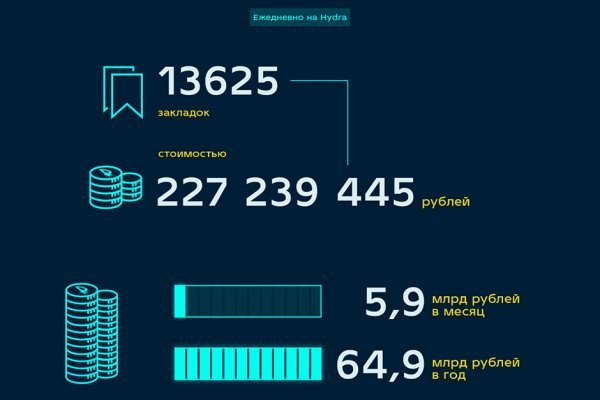 Сайт кракен россия