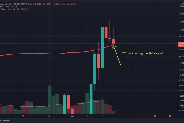Kraken ссылка для тору