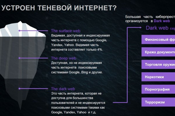 Кракен зеркало на тор
