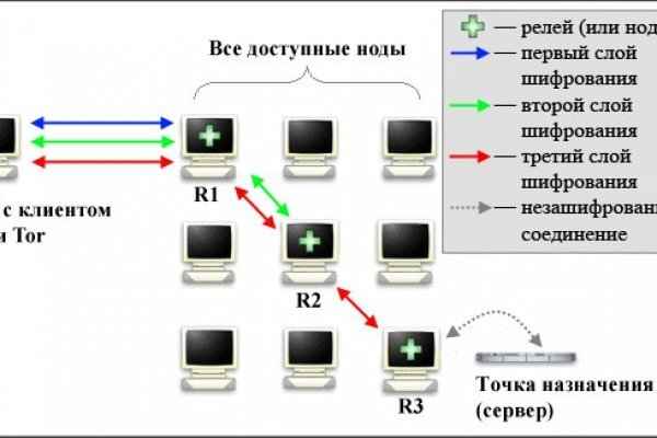 Kra4.cc