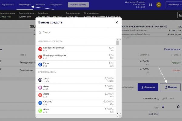 Как пополнить кошелек на кракене даркнет